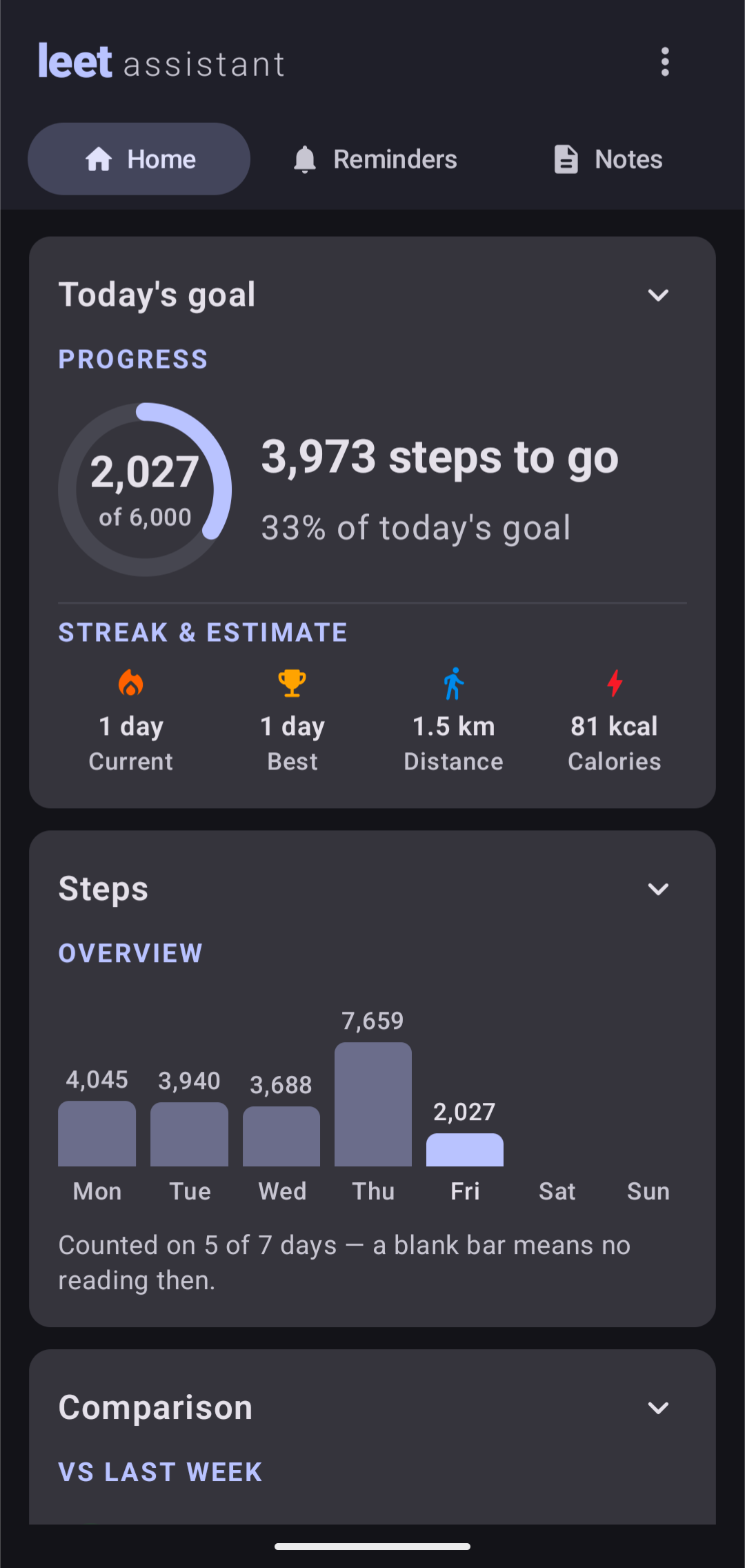 Steps